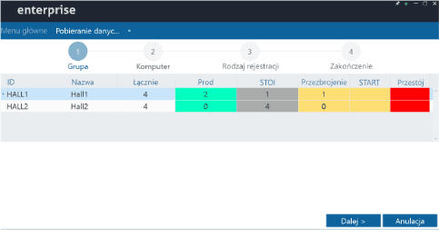 Monitorowanie stanu maszyn i zarządzanie procesem produkcji z systemem MES.